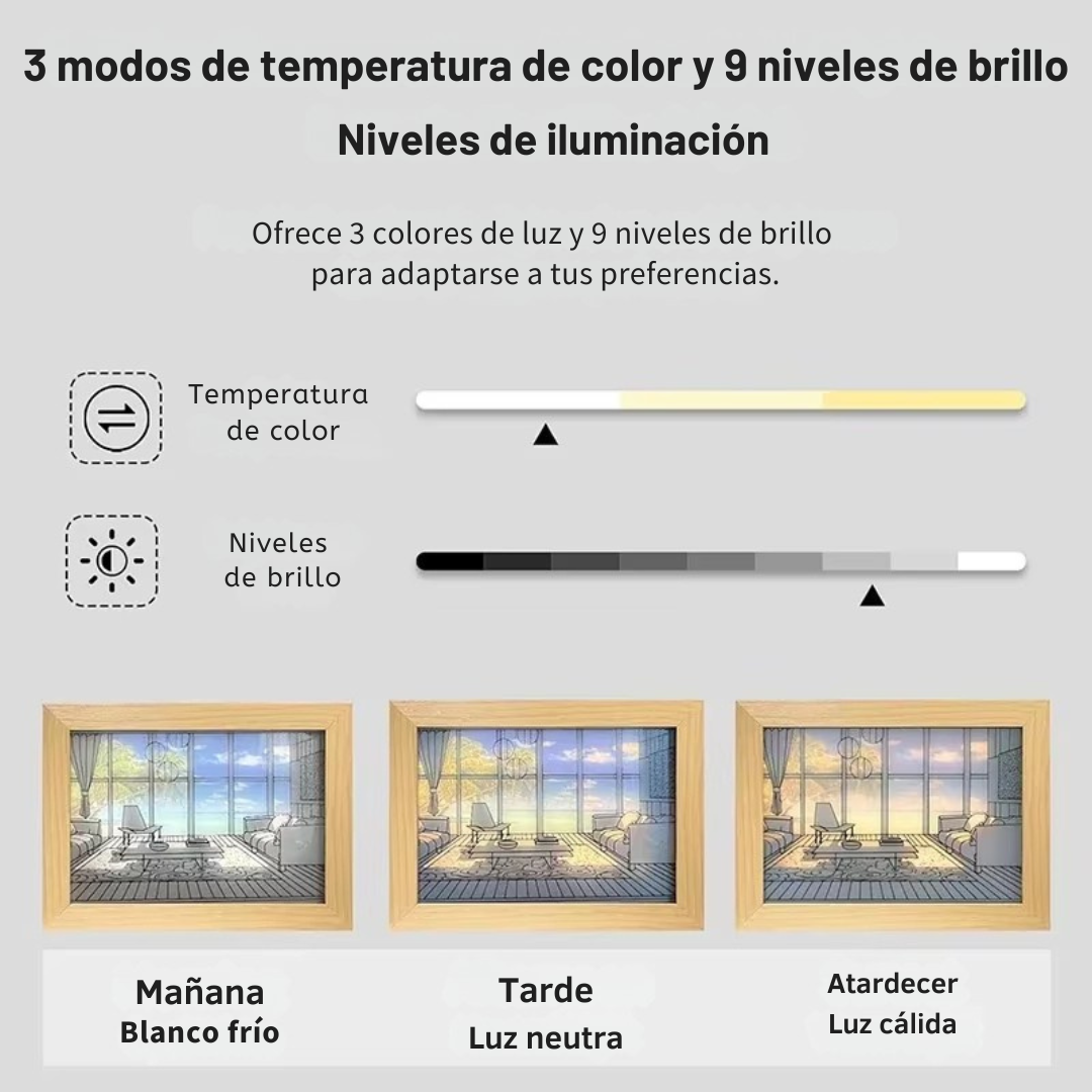 Cuadro de Luz Ambiente - Decorativo y limunioso para tu espacio.