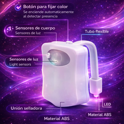 LumiLoo™ - Pack 2 Luces con Sensor para Inodoro