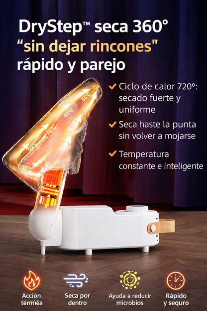 DryStep™ - Secador de Zapatos Inteligente