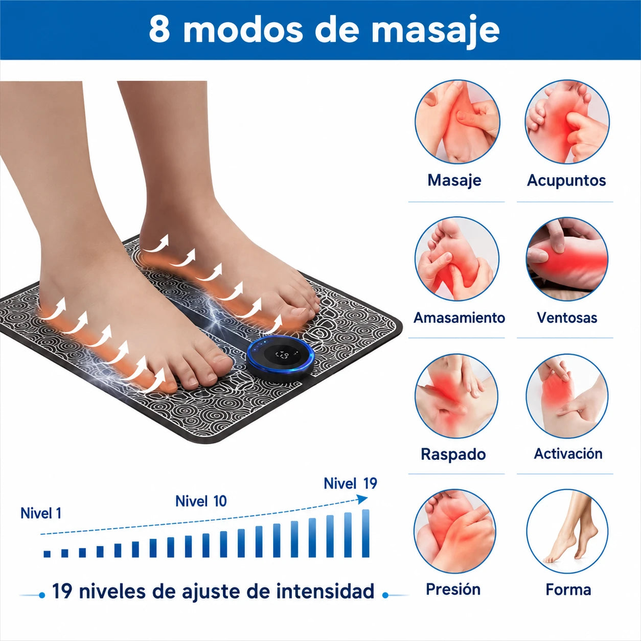 PediZen™ -  Masajeador Eléctrico Para Pies